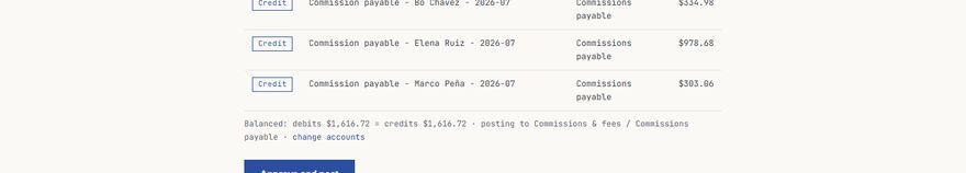 The balance line: debits equal credits, with the posting accounts named